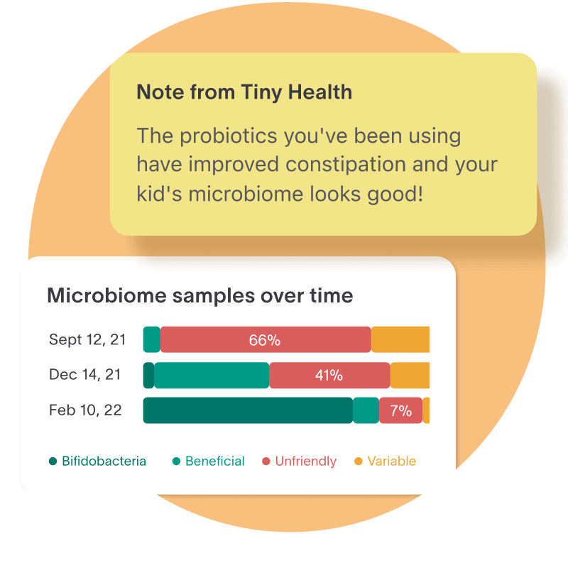 Child Gut Health Test Tiny Health